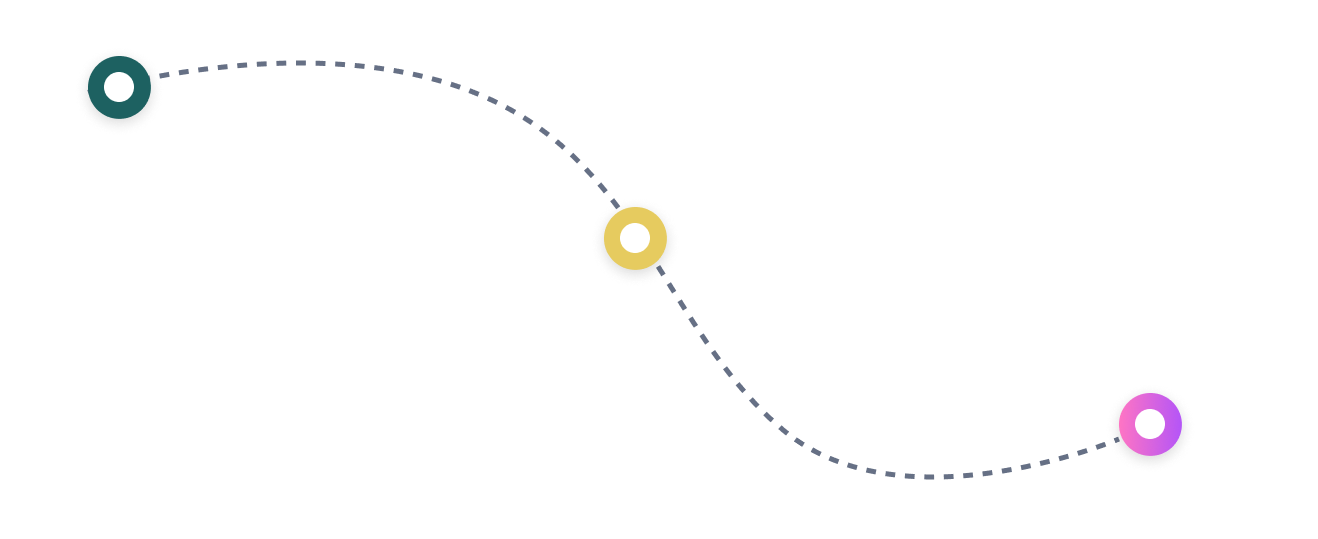 Step lines